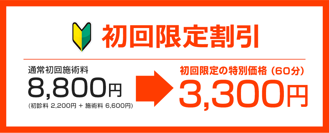 諦めていた辛い慢性腰痛を改善したい方。毎週6名様限定割引!